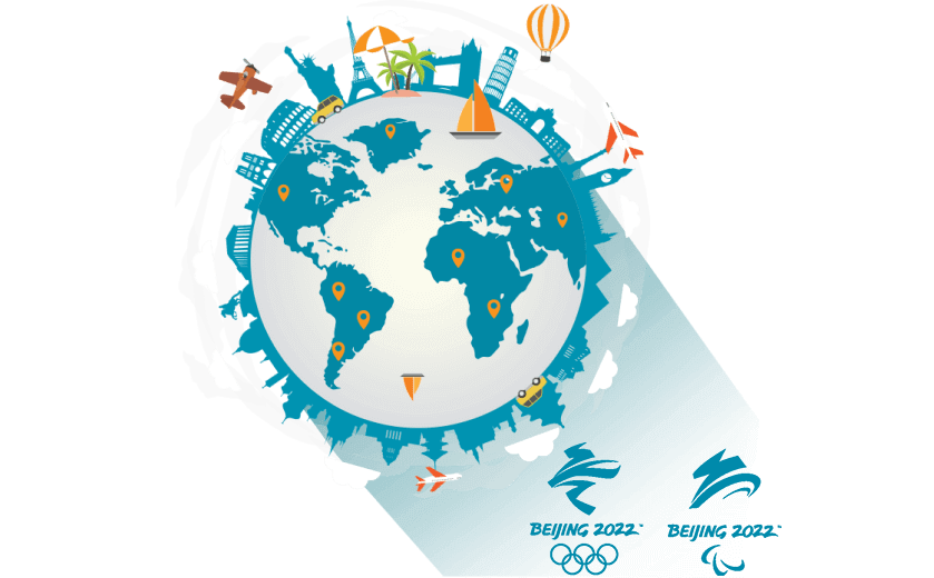 在莫桑比克怎么穿回中国 - 光电加速器